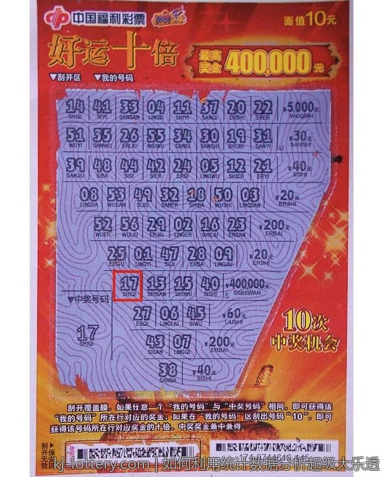 中国体育彩票官方网站用户体验分享