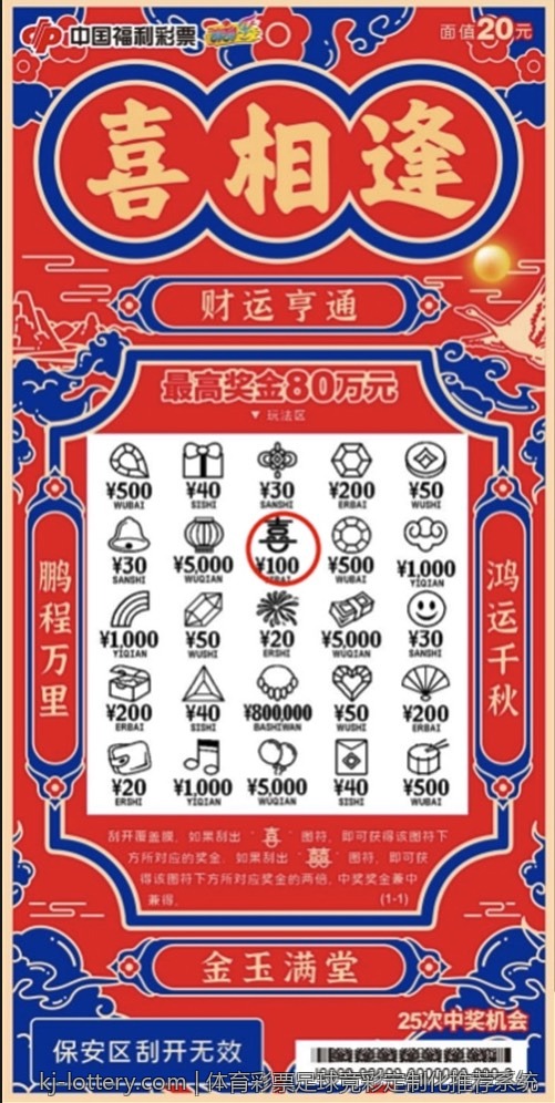 体育彩票足球竞彩定制化推荐系统